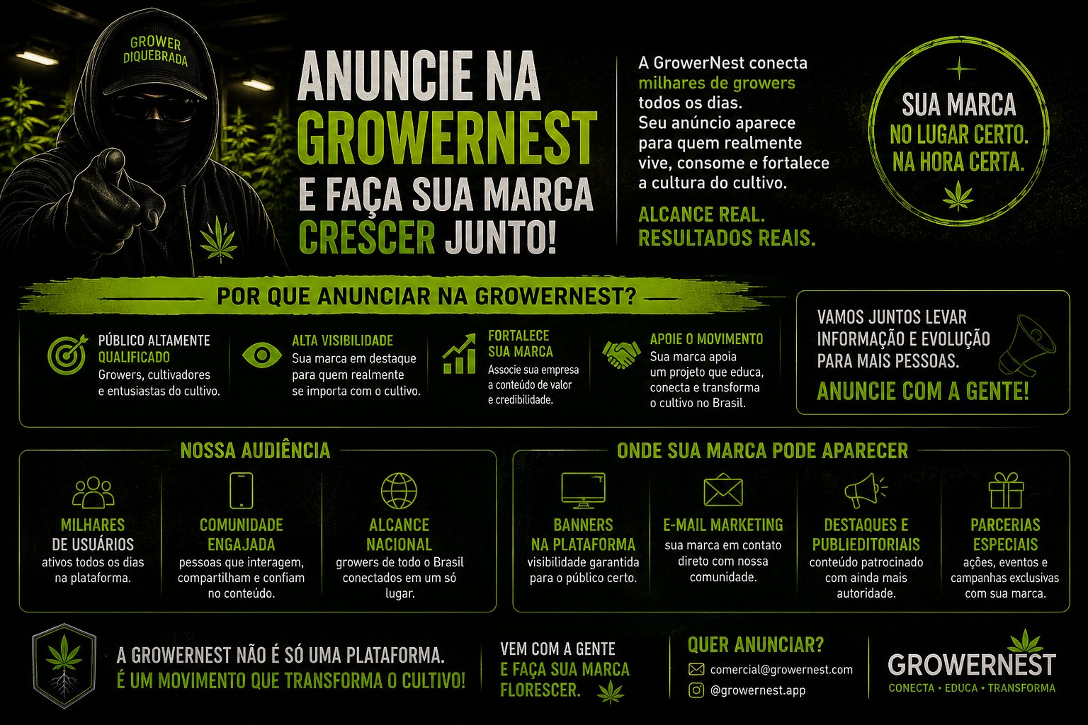 Anuncie na Grower Nest